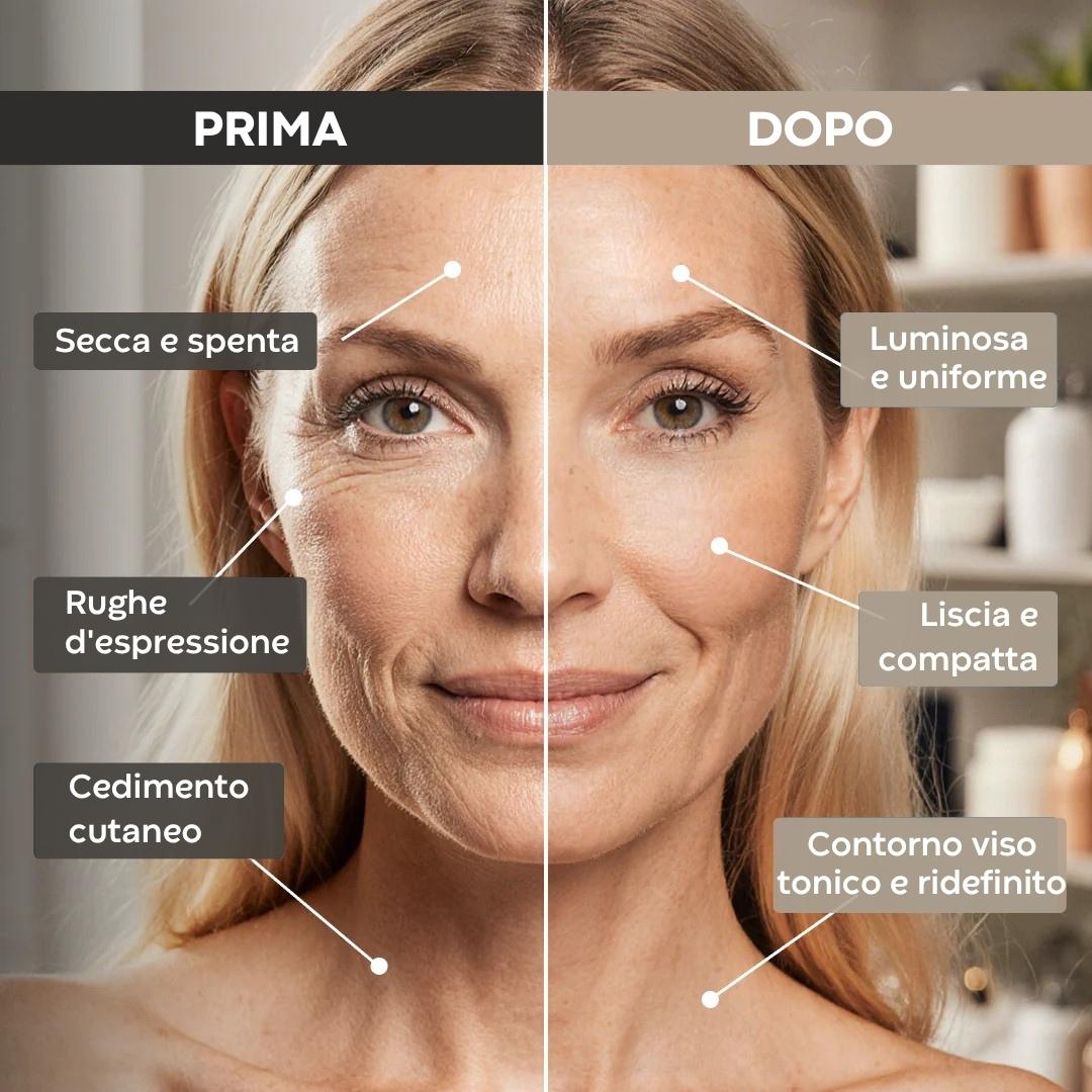 Il Sistema Completo Anti-Età